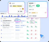 很容易呈现客户消息遗不及时等问题